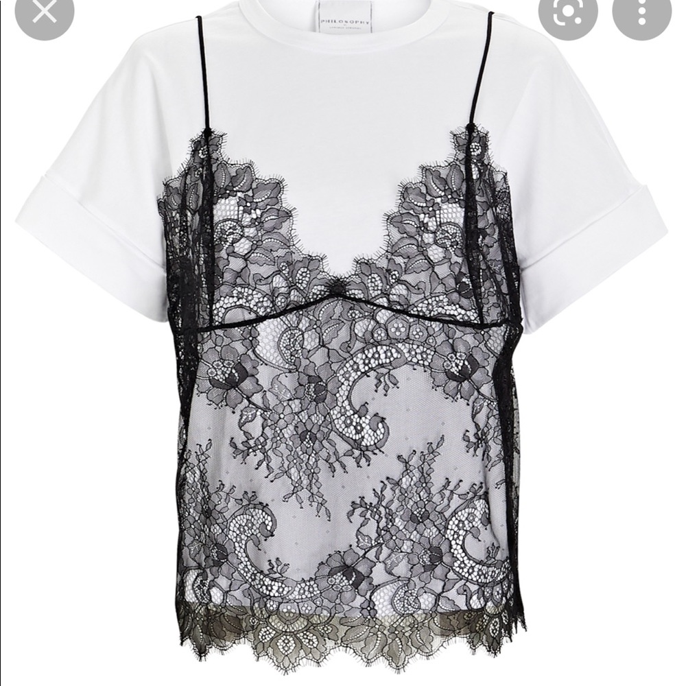 Lace tank top cover up - Picture 6 of 6
